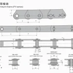 FV Series Conveyor Chain with without rollers, small rollers, large rollers, flanged rollers, and hollow pins