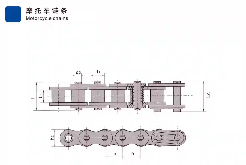 自定义图片