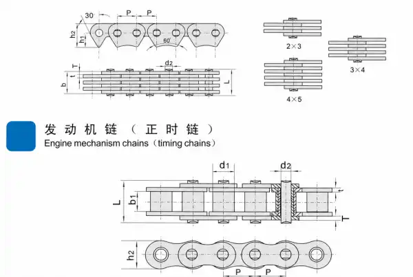 Engine timing roller chain for camshaft and crankshaft synchronization