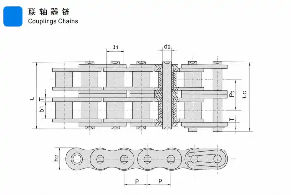 Coupling Chain Manufacturer for Reliable Shaft-to-Shaft Power Transmission