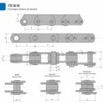 Z Series Conveyor Chain with without rollers, P type large rollers, and F type flanged rollers