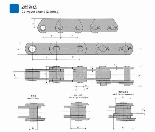 Z Series Conveyor Chain with without rollers, P type large rollers, and F type flanged rollers