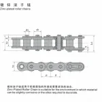 zinc-plated-roller-chain-industrial-transmission