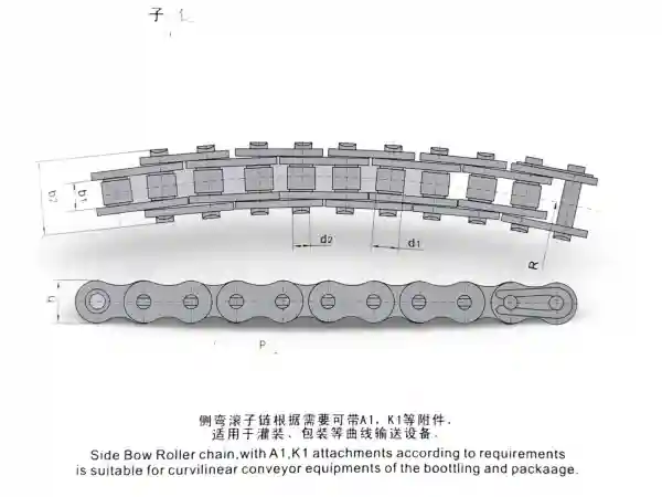 Professional sideflex roller chain manufacturer for curved filling, bottling, packaging, and conveyor systems. OEM, ODM, samples, and global supply.