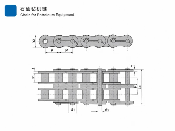 Petroleum Drilling Rig Roller Chain for Oilfield Equipment