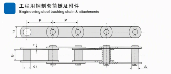 Engineering Steel Bushing Chain and Attachments