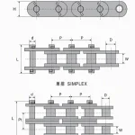Heavy-Duty Straight-Plate Roller Chain | SIMPLEX & DUPLEX
