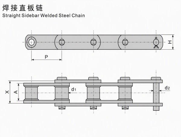 Straight Sidebar Welded Steel Chain