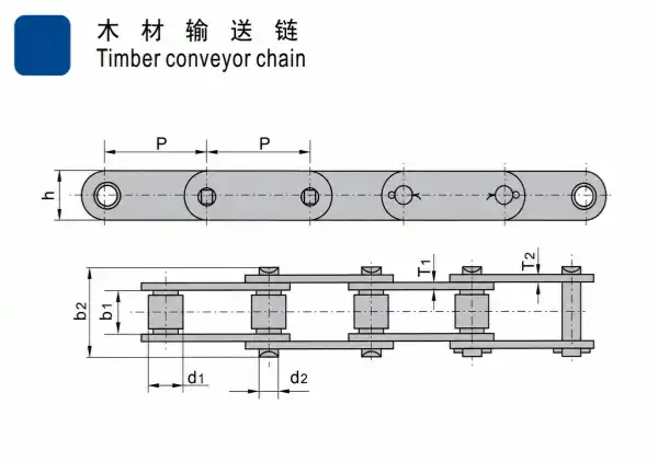 Timber conveyor chain technical drawing showing pitch, roller diameter, pin dimensions, plate height, and plate thickness