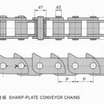 Sharp-Plate Conveyor Chain for Timber and Industrial Material Handling