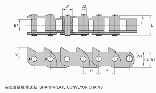 Sharp-Plate Conveyor Chain for Timber and Industrial Material Handling