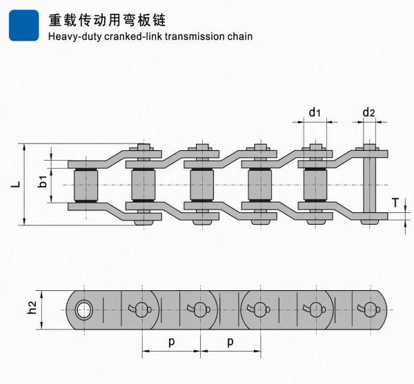 Heavy-Duty Cranked-Link Transmission Chain | Industrial Chain