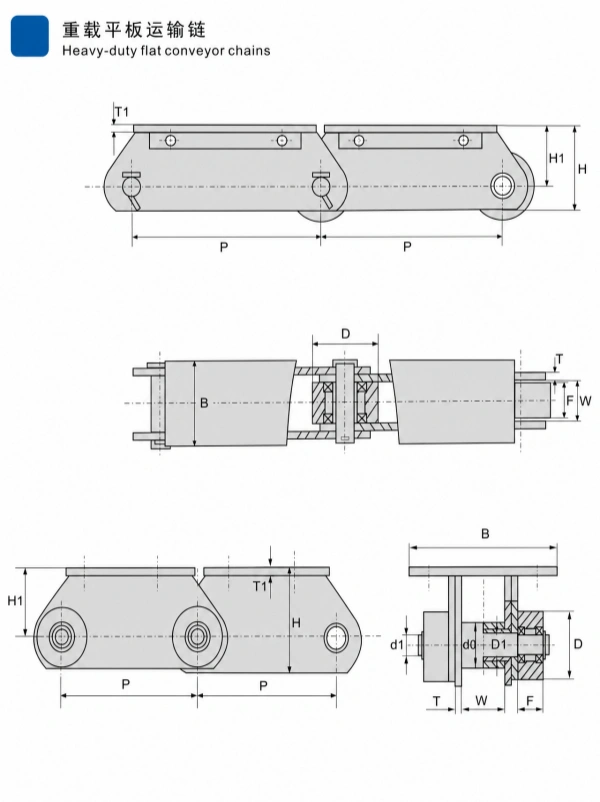 Heavy-Duty Flat Conveyor Chain | Type A and Type B Plate Chain