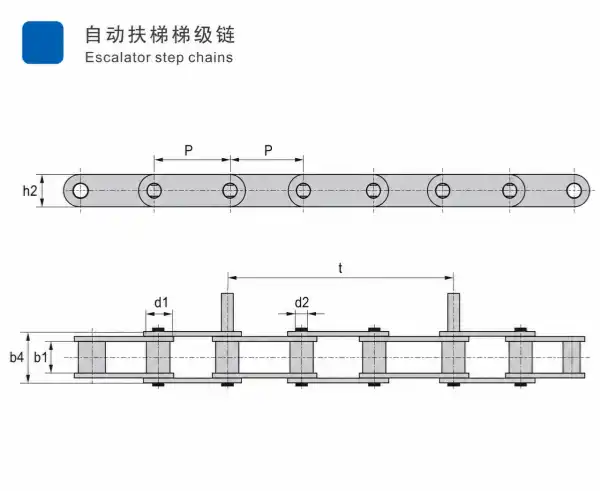 Escalator Step Chains ST66–ST135 | Replacement and OEM-Style Supply