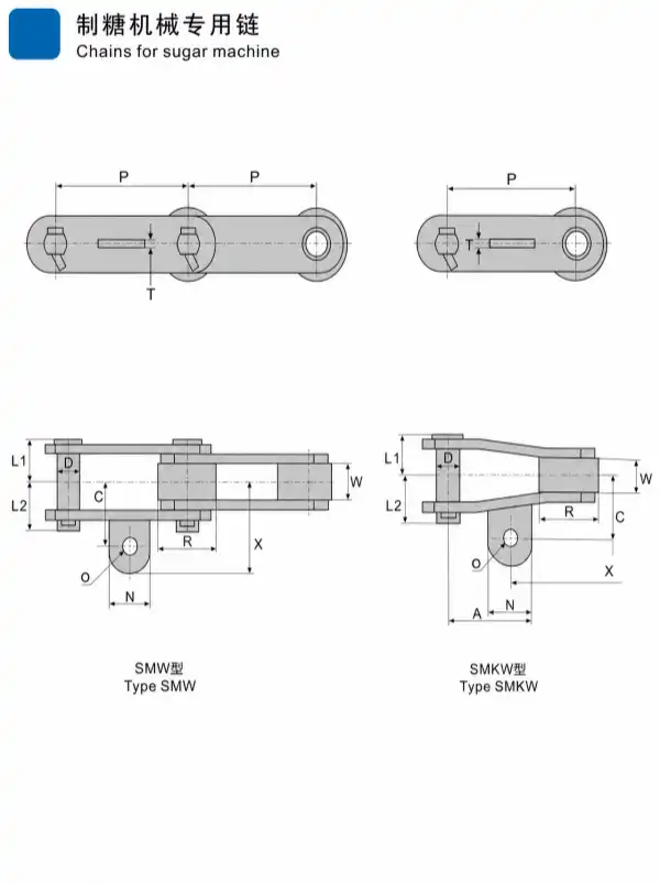Sugar Machine Chains with Ear-Shaped Attachments — SMW and SMKW Series for Sugar Mill Conveying Systems