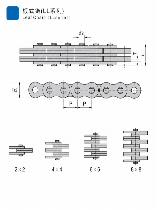 LL Series Leaf Chain | Metric ISO 4347 Forklift and Lifting Chain