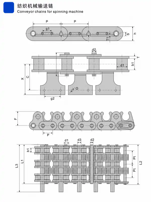Textile Machinery Conveyor Chains | HGF-63.5 and 06BF20
